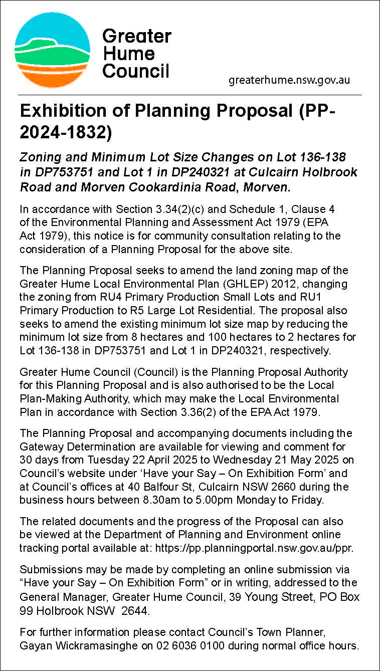 PublicNotices-Exhibition-of-Planning-Proposal-Morven.jpg