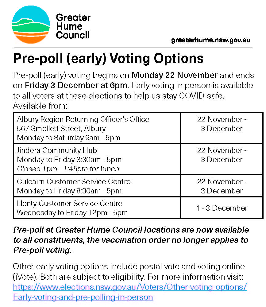 Public-Notices-Prepoll-Advert-27-November-2021-v2-002.jpg